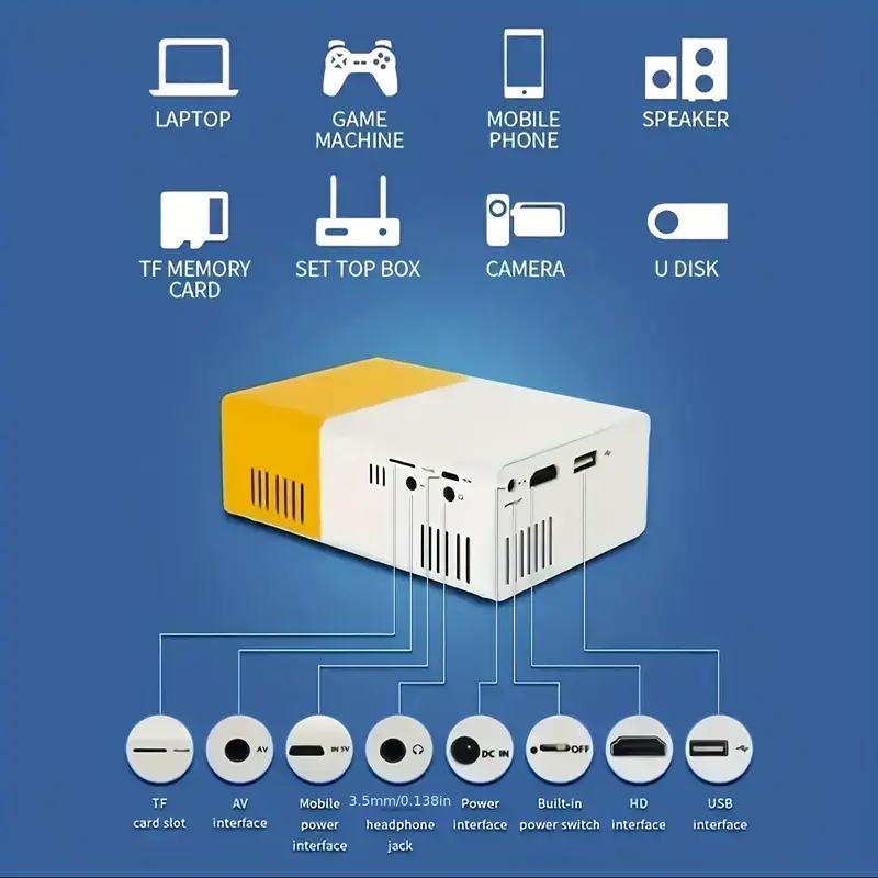ultra high definition projecto - Home Cinema Tv Screen ulasan dan harga