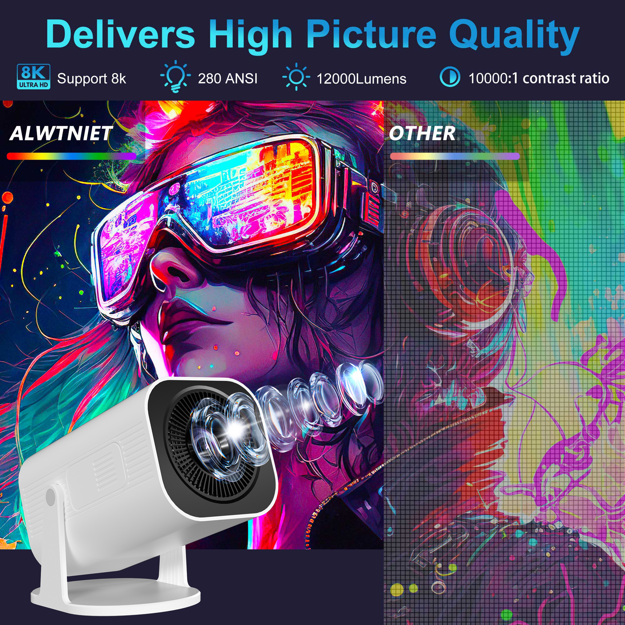 Salange P330 Mini Projetor And - Xiaomi Home Cinema ulasan dan harga