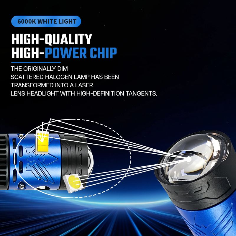 Direct insertion H4 LED headli - Projector Lamp Replacement ulasan dan harga