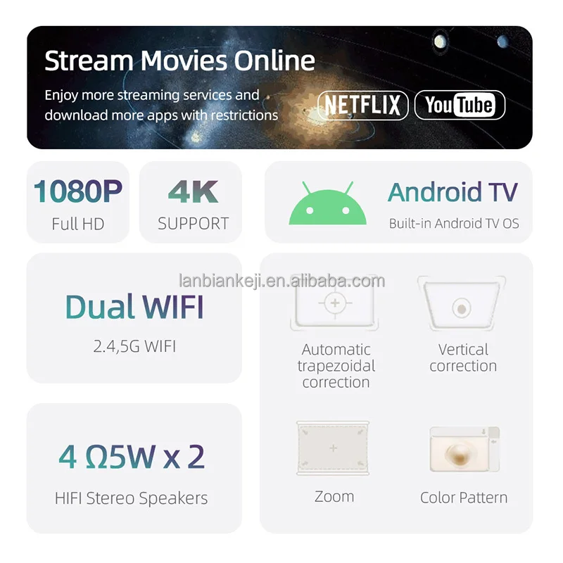 Full HD Android Projector AUN  - Home Cinema Usa ulasan dan harga