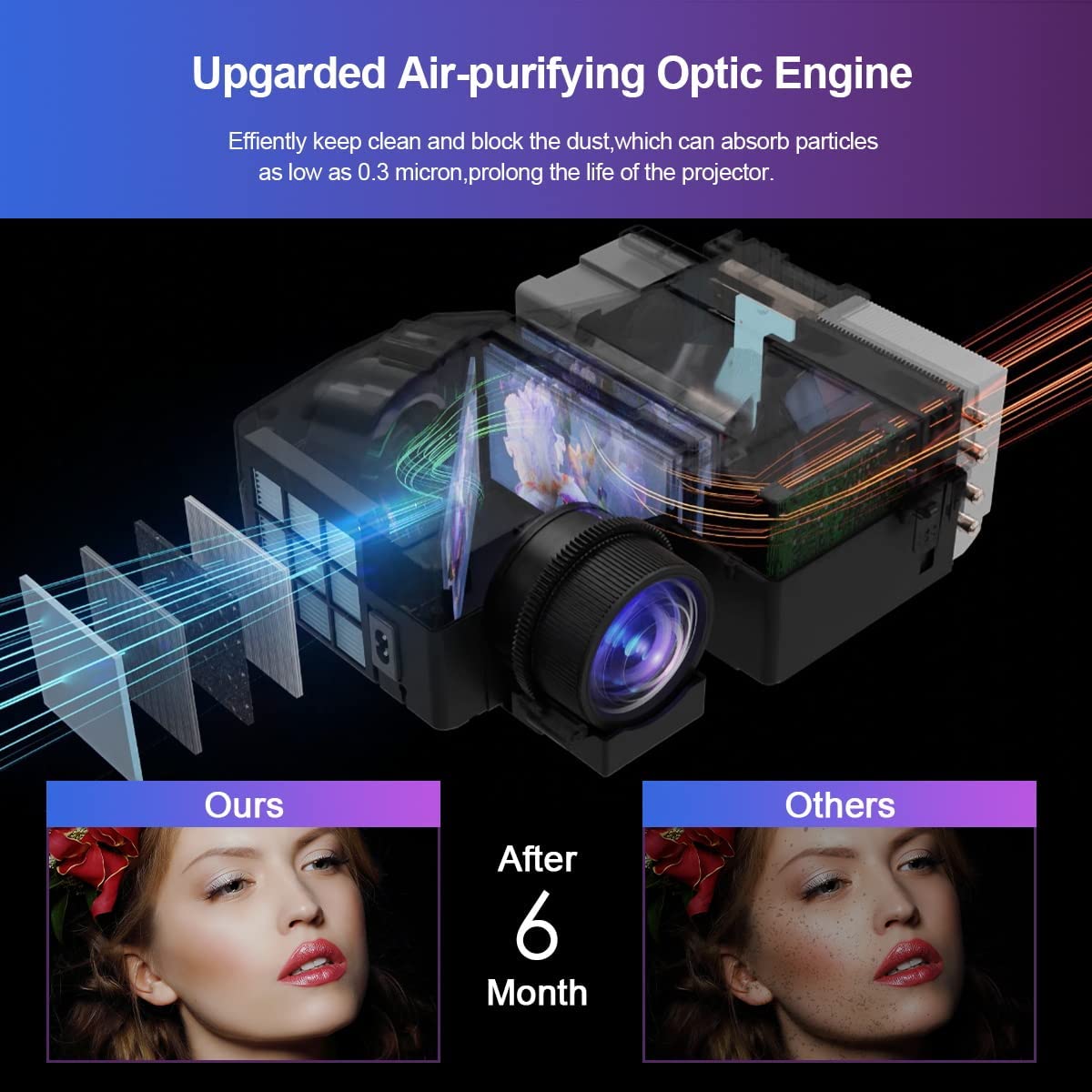OEM 4K Smart Home Cinema Full  - Home Cinema Today ulasan dan harga