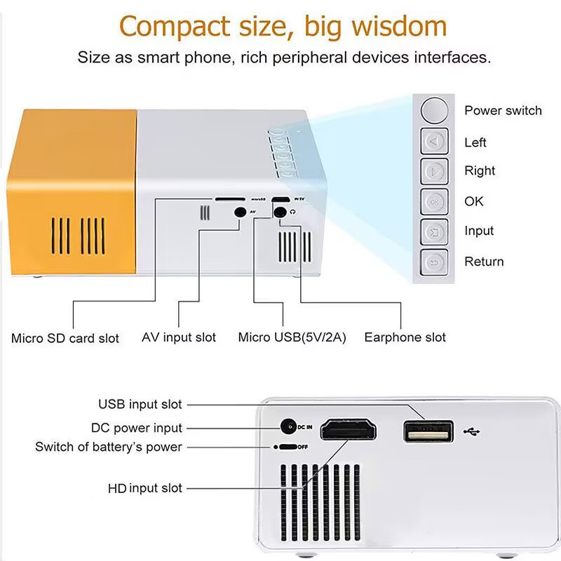 Ultra high definition 4K proje - Home Cinema Tv Screen ulasan dan harga