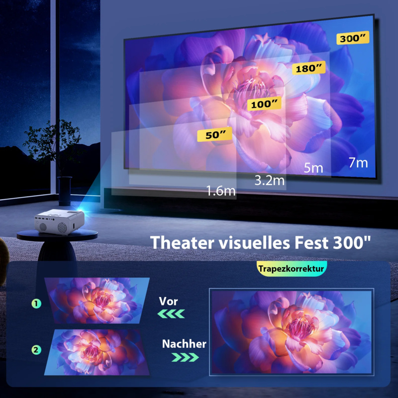 2025 Hd Design Support 4K 3D H - Home Cinema Today ulasan dan harga