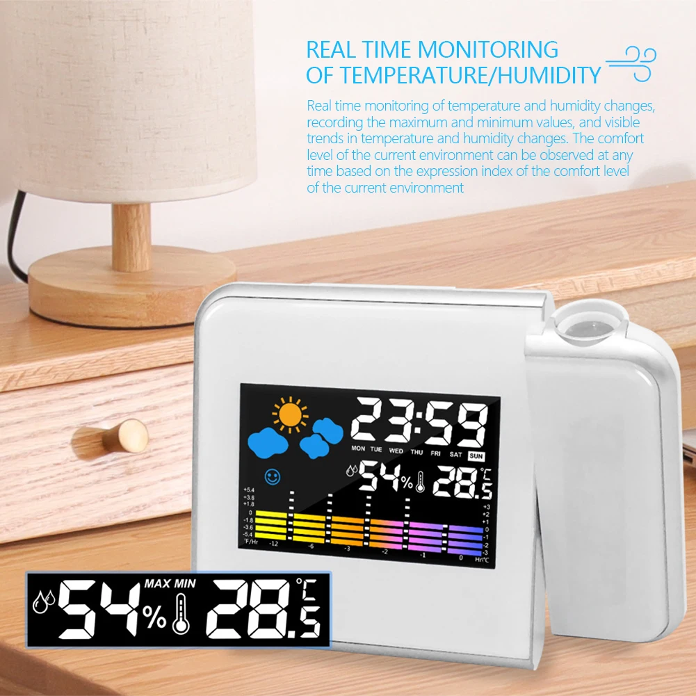 Projection Clock Digital LED P - Home Cinema Led Projector ulasan dan harga