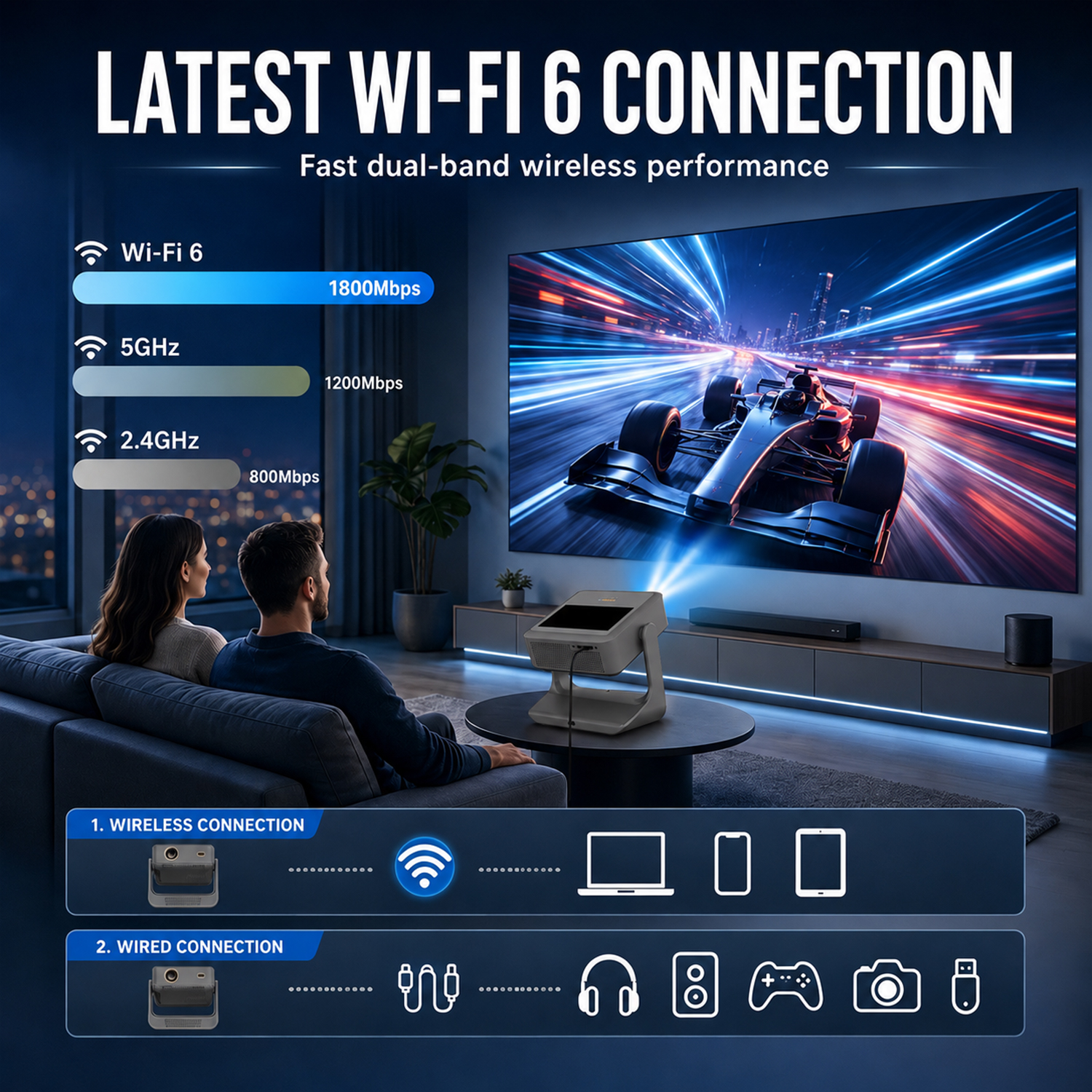 Premium Gift Tablet Projector  - Home Cinema Gifts ulasan dan harga