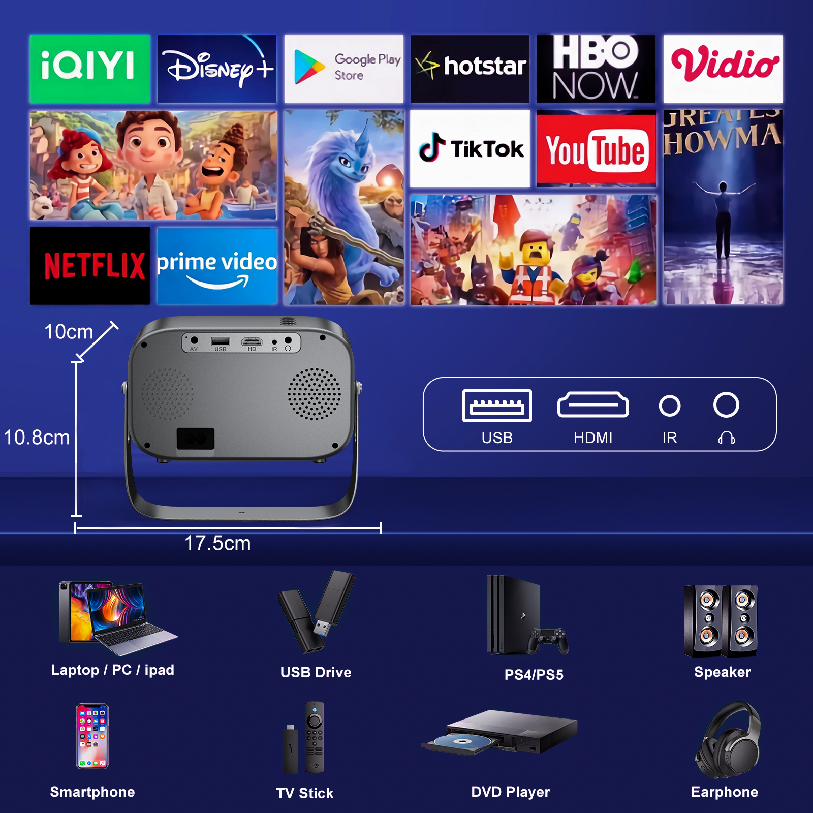 Salange Projector P28B Mini Ho - Xiaomi Home Cinema ulasan dan harga